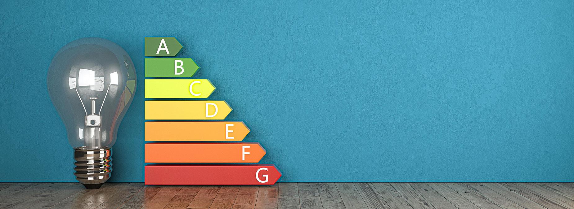 From EPCs to MEES